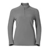 Odlo Le Tour ML Fleece