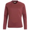 VAUDE Mineo Pocket Sweater